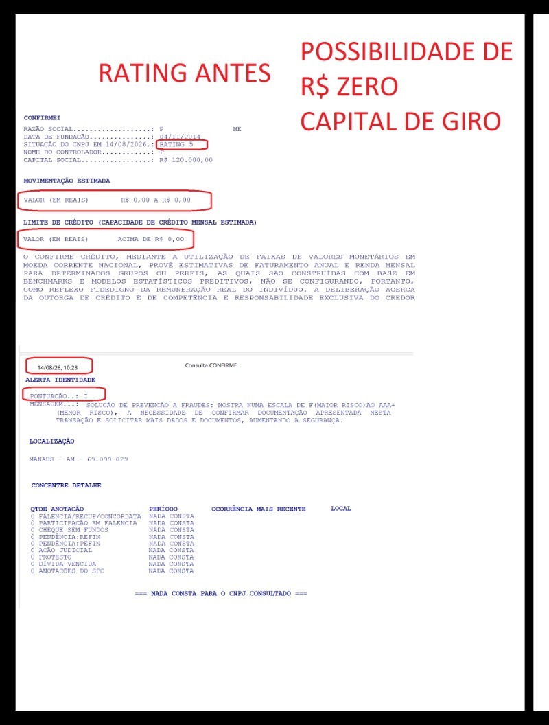 Rating antes
