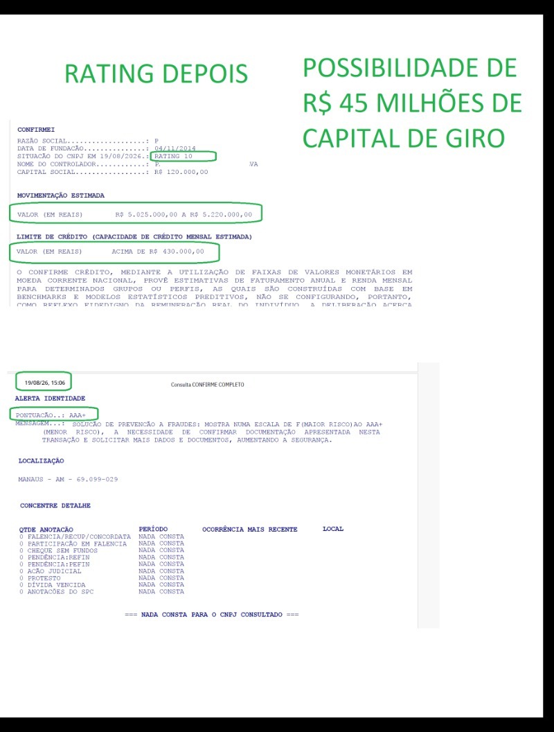 Rating depois